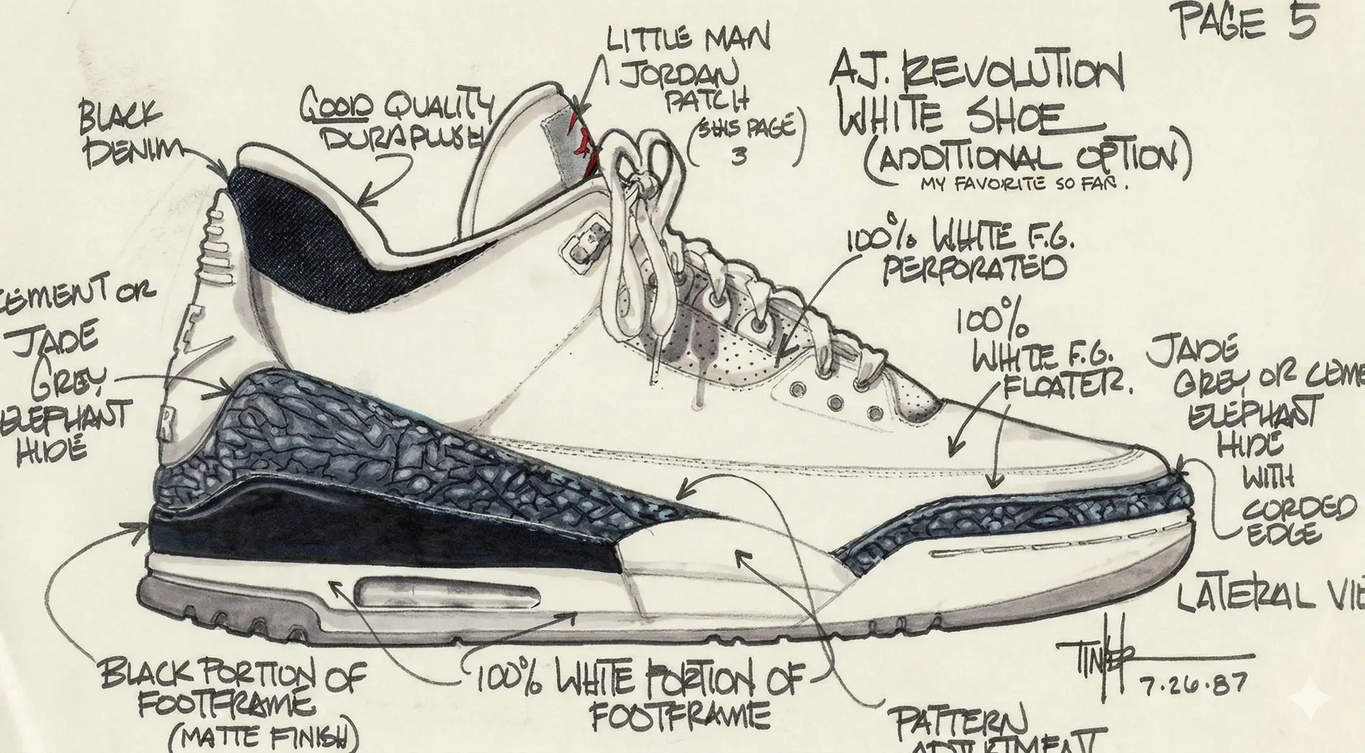 История Air Jordan: Как Майкл Джордан и Nike сотворили культуру кроссовок