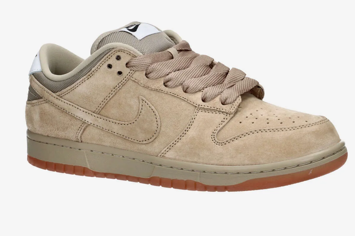 Nike Dunk vs Nike SB Dunk: в чём разница и что выбрать?